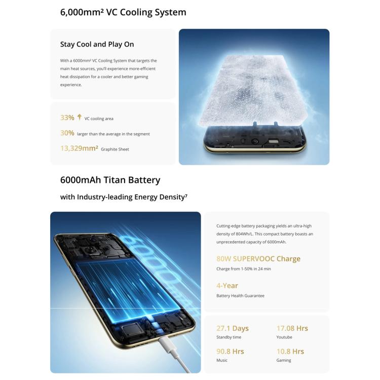 Realme 14 Pro+, 12GB+512GB, Screen Fingerprint Identification, 6.83 inch Realme UI 6.0 Snapdragon 7s Gen 3 Octa Core, NFC, Network: 5G, Realme 14 Pro+, 12GB+512GB, 12GB+512GB Realme 14 Pro+, 12GB+512GB, Screen Fingerprint Identification, 6.83 inch Realme UI 6.0 Snapdragon 7s Gen 3 Octa Core, NFC, Network: 5G, Realme 14 Pro+, 12GB+512GB, 12GB+512GB